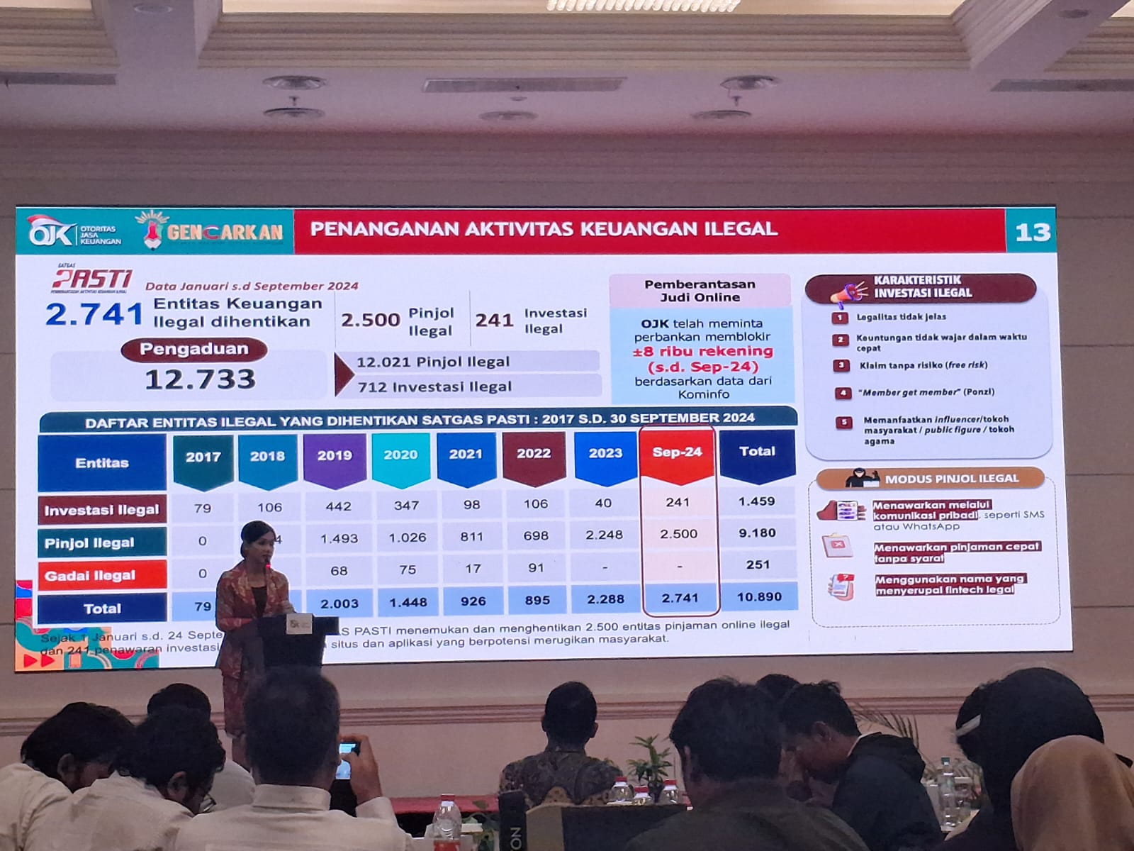 Anggota Dewan Komisioner OJK, Friderica Widyasari Dewi, dalam kegiatan Capacity Building Kawan OJK dan Media Gathering Kantor OJK Jabodebek dan Provinsi Banten di Jakarta, Senin (21/10).