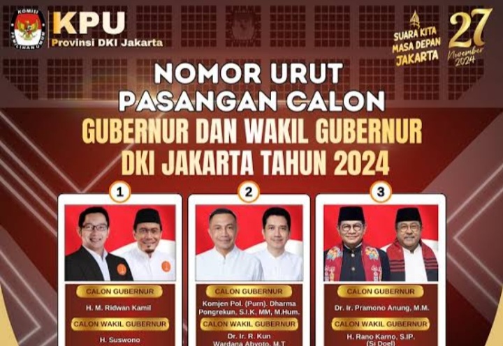 Ilustrasi Paslon Pilkada DKI Jakarta 2024. Foto : Ist