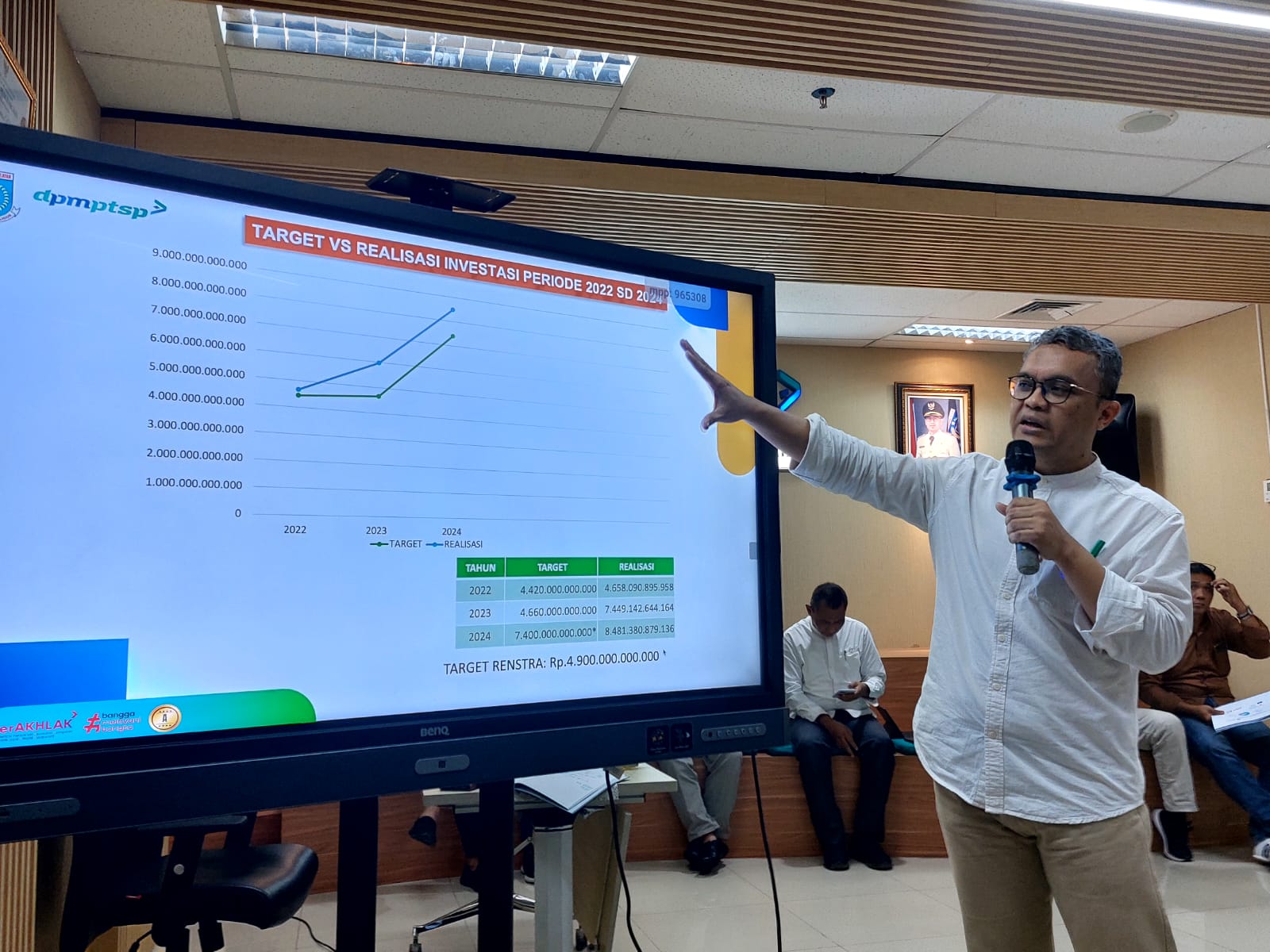 INVESTASI. Kepala DPMPTSP Kota Tangsel, Maulana Prayoga saat mengumumkan kenaikan realisasi investasi pada 2024 di Mal Pelayanan Publik, Serpong, Jumat (14/2). Foto : Ist