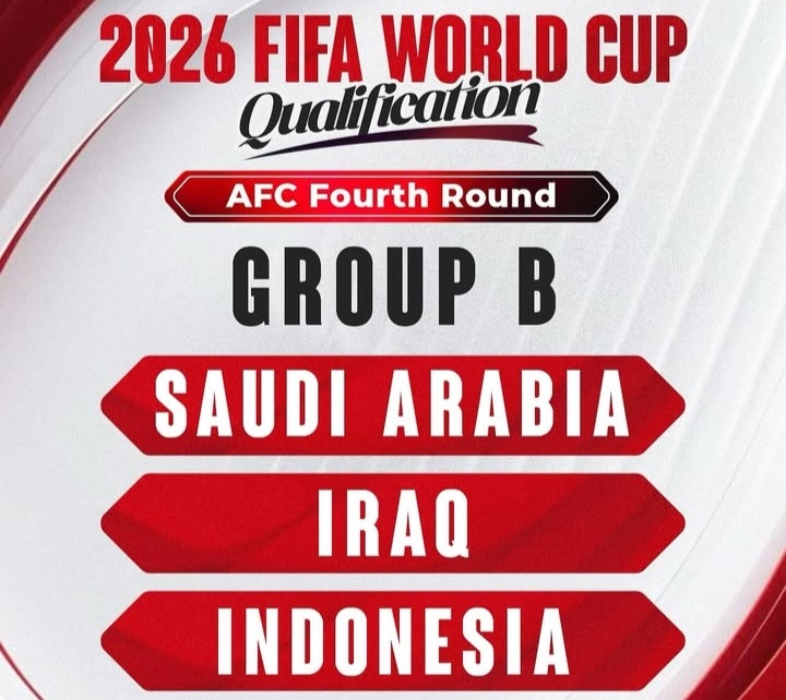 Kualifikasi Piala Dunia 2026 Drawing babak empat Kualifikasi Piala Dunia 2026 Group B. Foto : Ist
