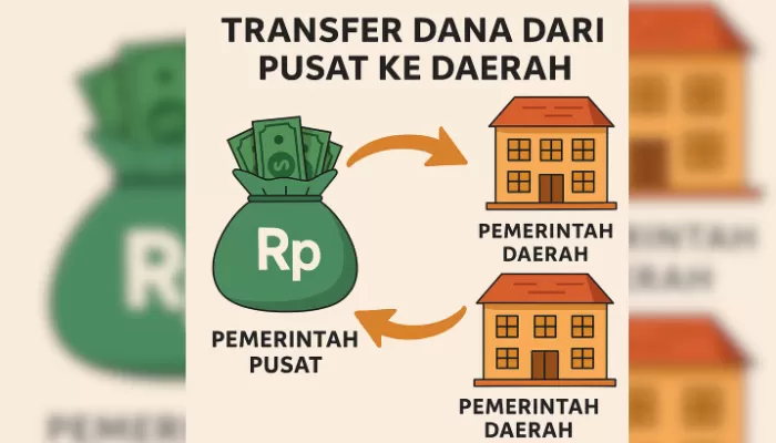 Dana Transfer Dari Pusat Ke Daerah Turun Drastis Ilustrasi. Foto : Ist