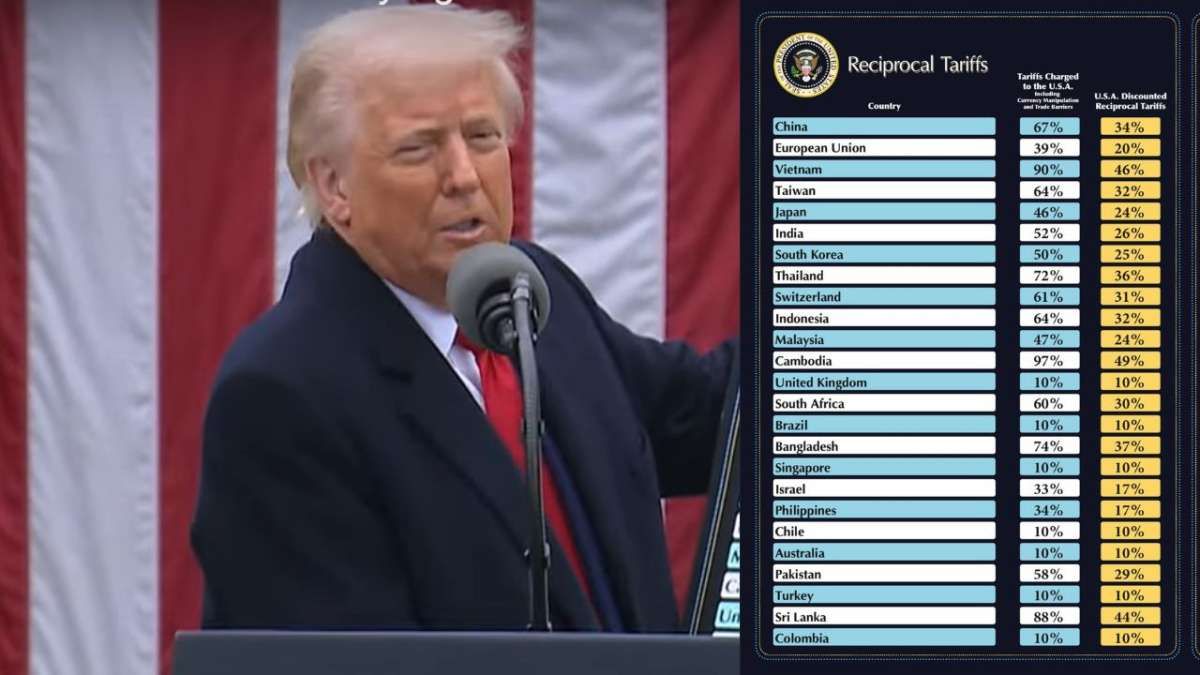Presiden Amerika Serikat Donald Trump. Foto : Ist