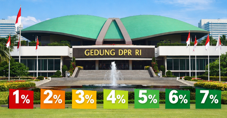 Ilustrasi. Foto : Ist