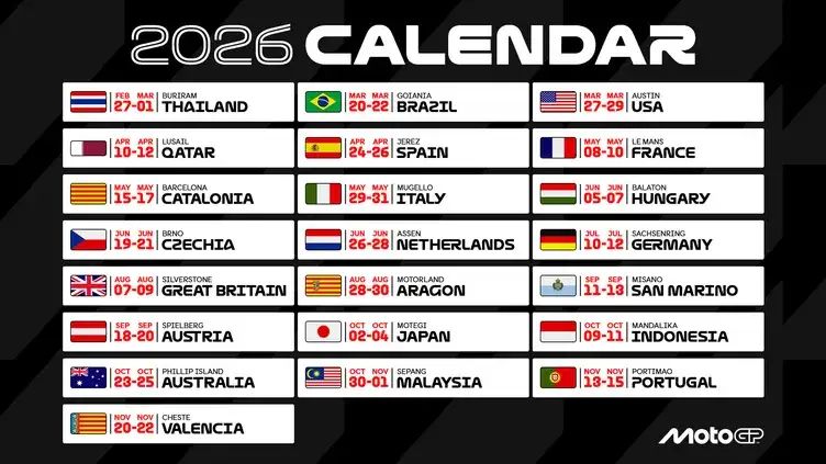 Kalender MotoGP 2026. Foto : Ist