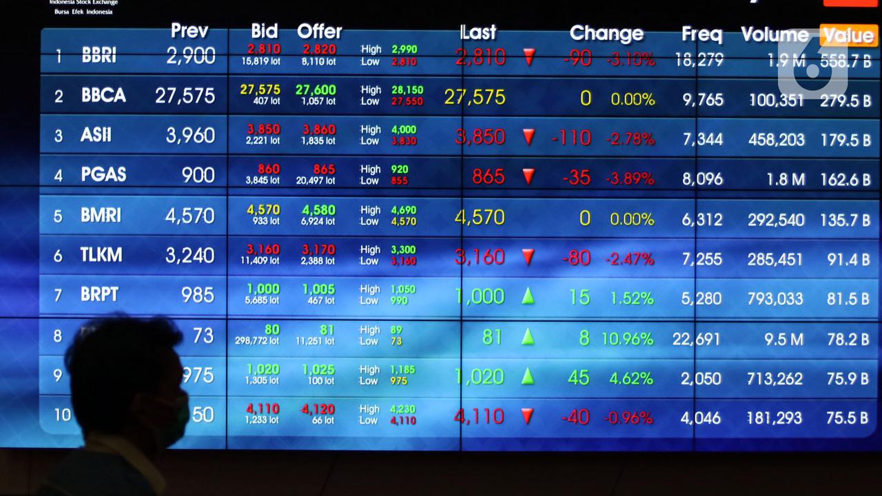 Ilustrasi. Foto ; Ist