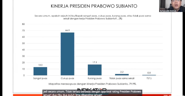 Ilustrasi. Foto : Ist