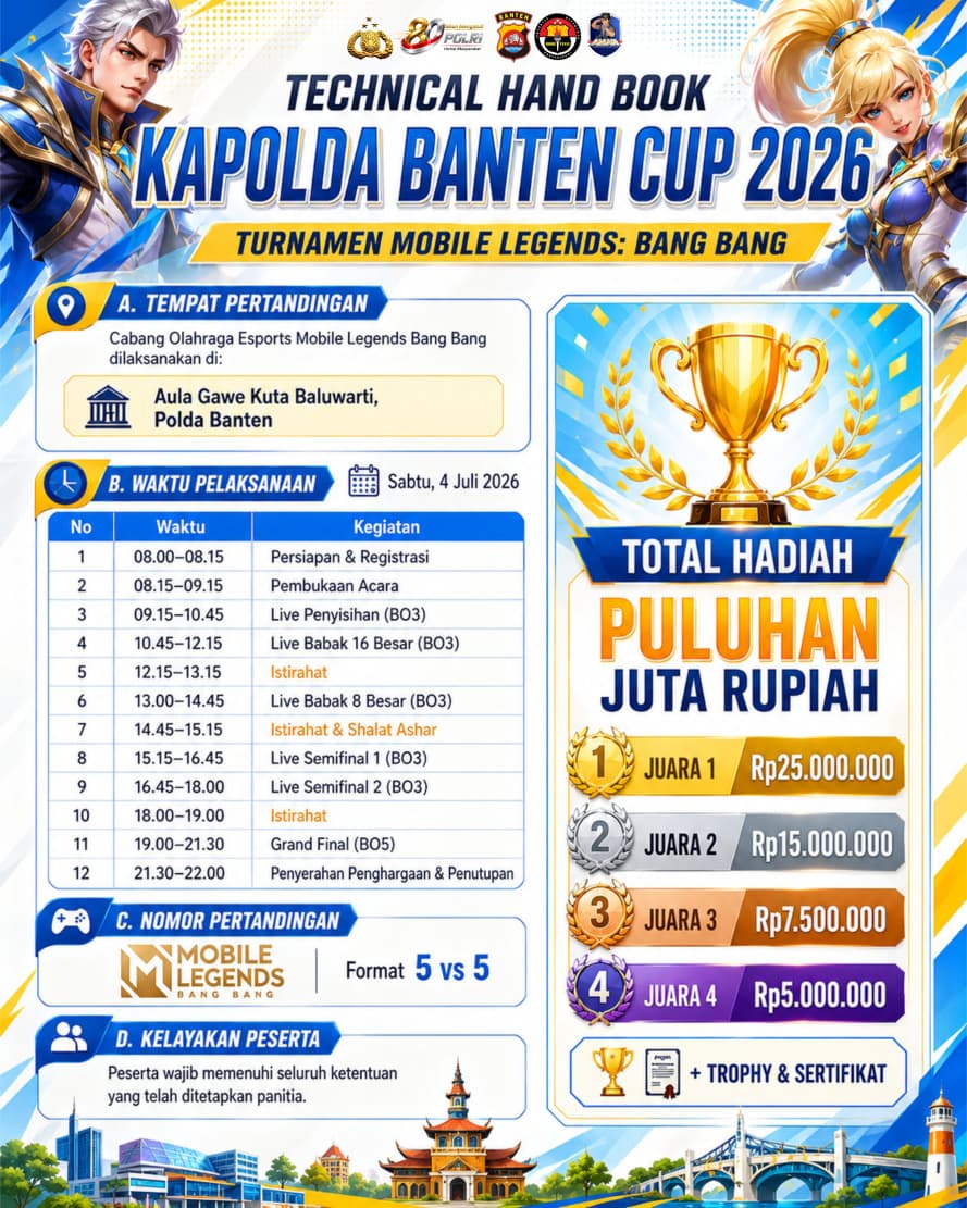 Kapolda Banten Cup 2026 cabang olahraga Esports Mobile Legends.(Istimewa)