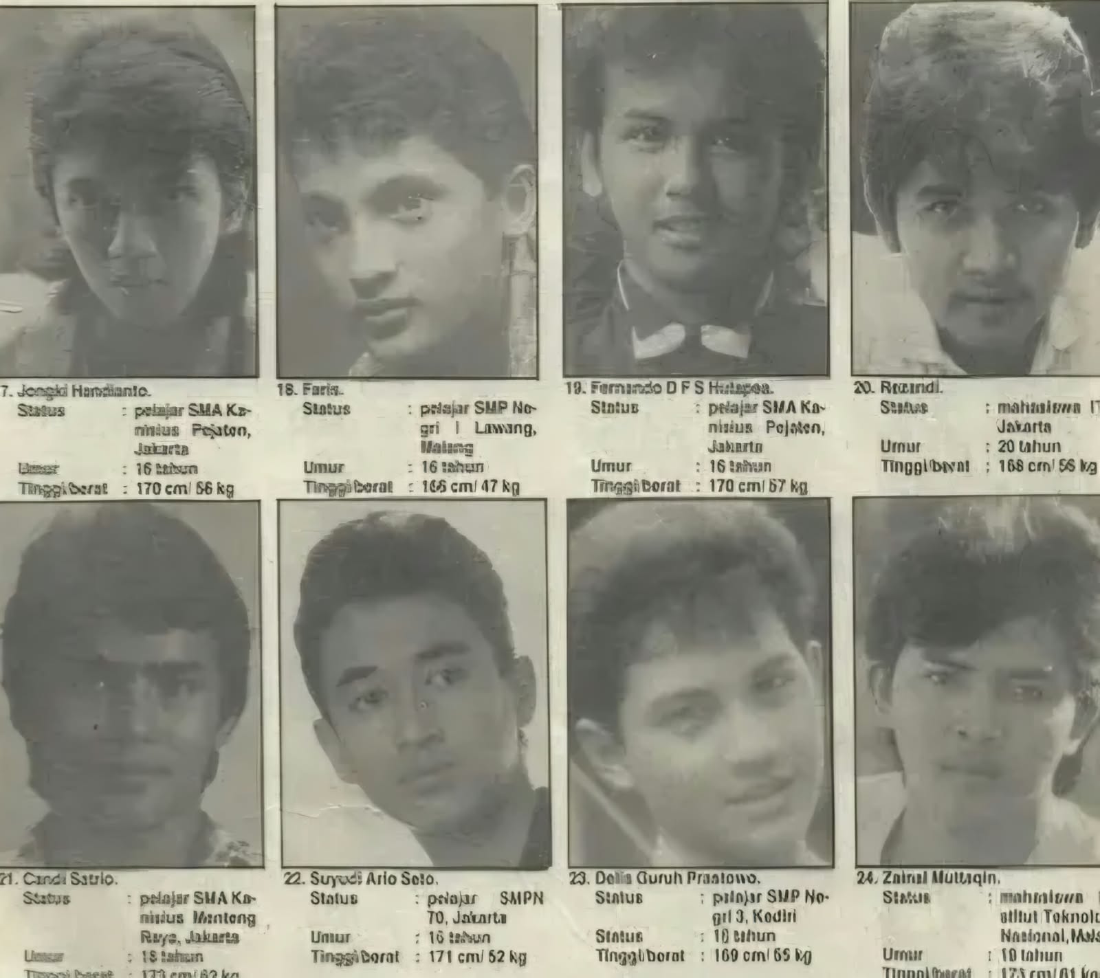 Kapolri Jenderal Suyudi (no 2 dari kiri foto bawah) salah satu semifinalis ajang Cover Boy Majalah Mode pada 1988. Foto : IG