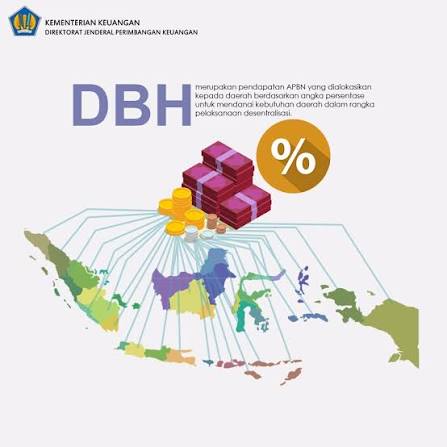 Ilustrasi Dana Bagi Hasil.(Istimewa)